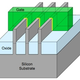 Illustration for article titled Everything You Need to Know About Intels Ivy Bridge